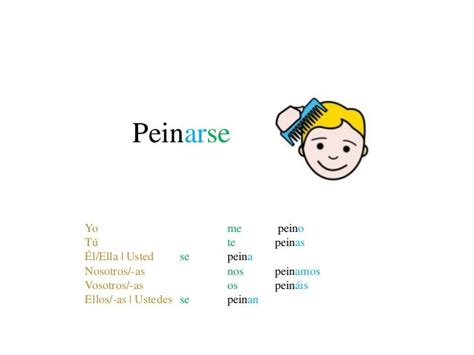 peinarse conjugation|yo form of peinarse.